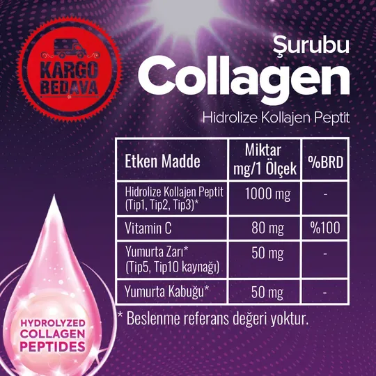 Toptan  Collagen Şurubu  Net Miktar: 250ml 1ADET