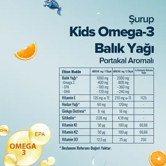 Toptan  Kids Omega 3 Yağı Şurubu 150 ml 1Adet