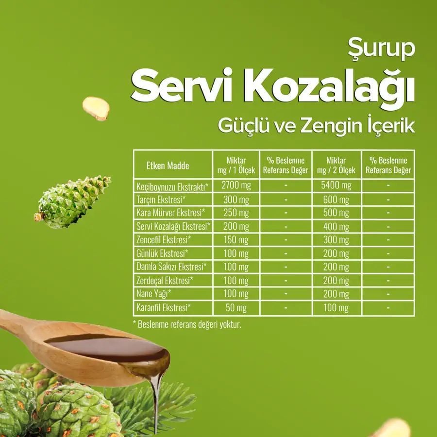 Zühre Ana Servi Kozalağı Şurubu  Net Miktar: 500ml 16Adet